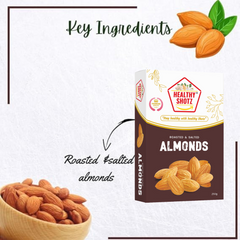 Healthy Shotz Roasted and Salted Almonds (Kernels 250gm)