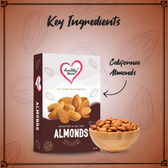 Healthy Shotz Roasted and Salted Almonds (Kernels 250gm)